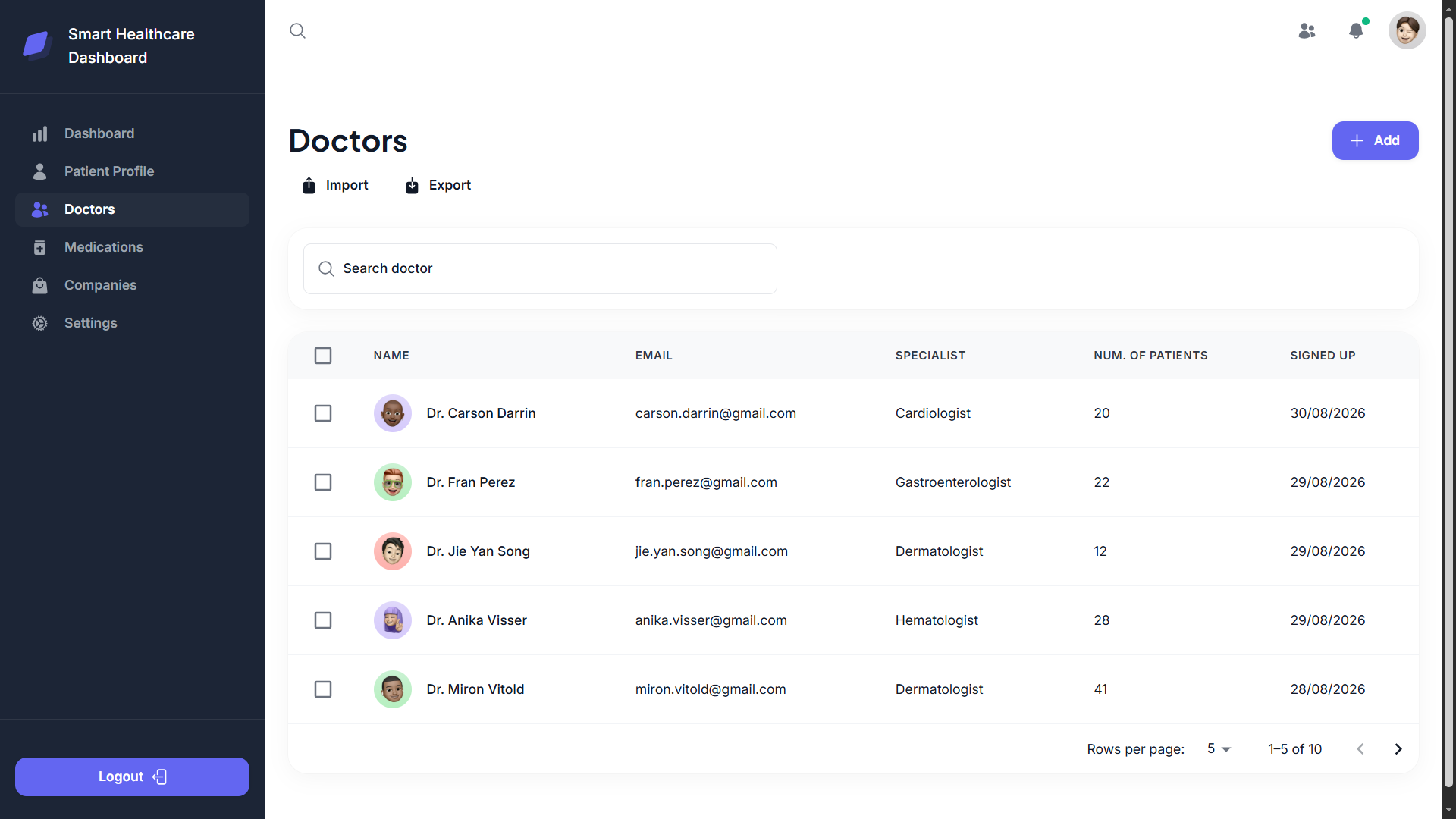 Smart Healthcare Dashboard screenshot 4 of 7