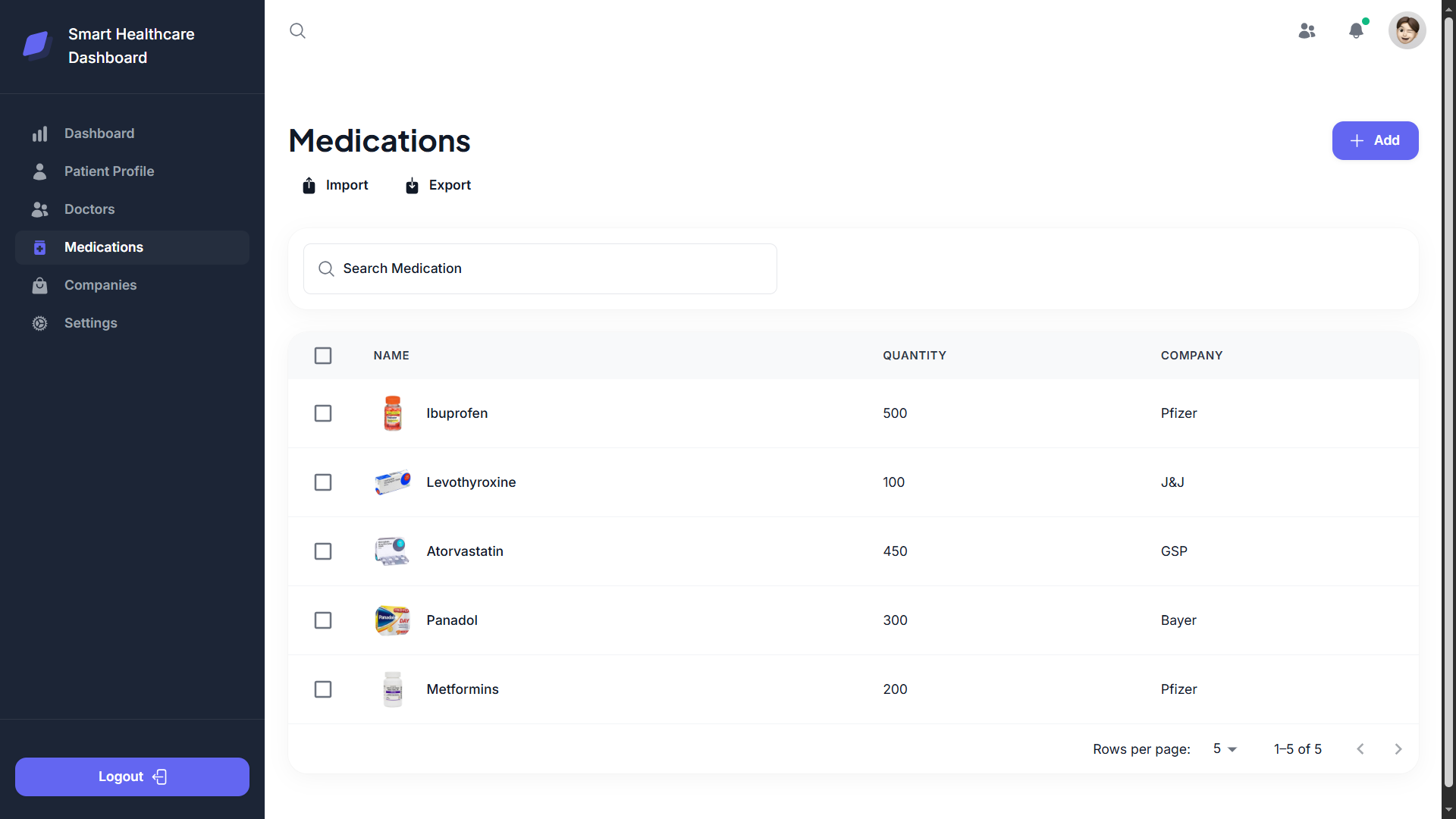 Smart Healthcare Dashboard screenshot 5 of 7
